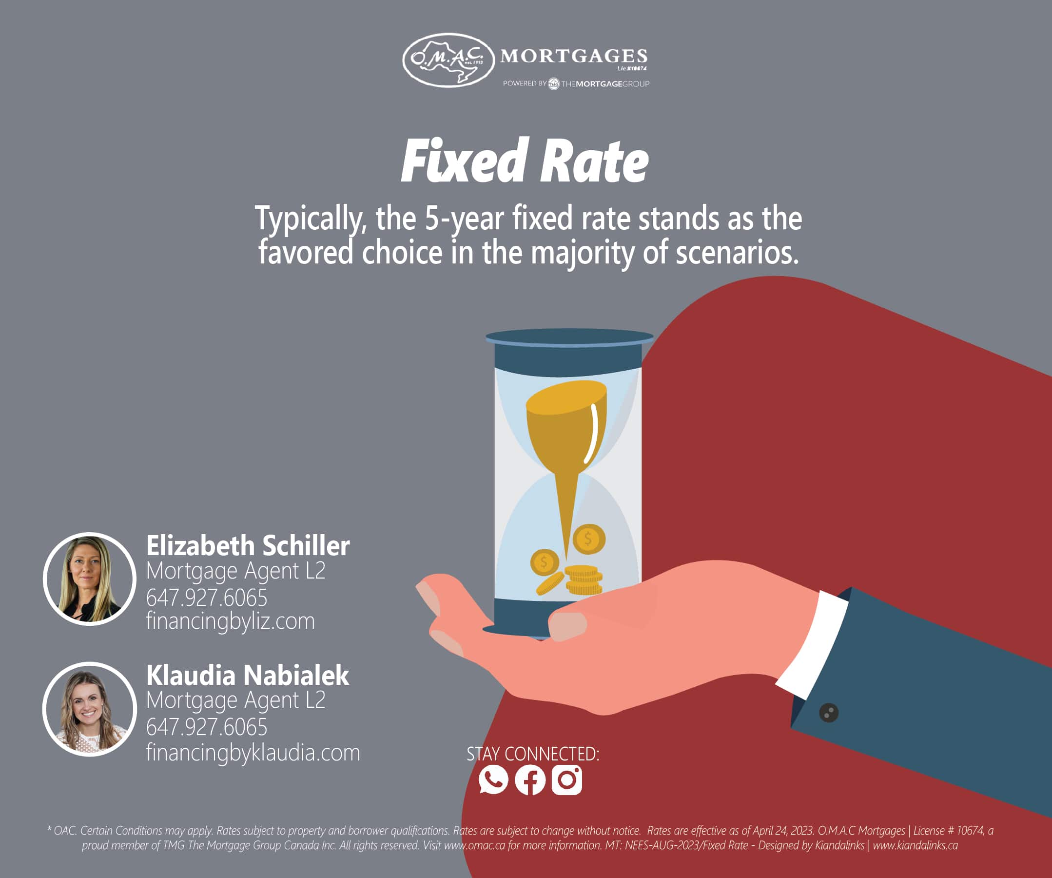 Fixed rate